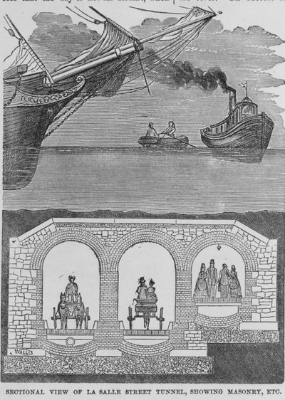 Illustration of a sectional view of the LaSalle Street tunnel from Seven Days in Chicago, published 1878 by American School
